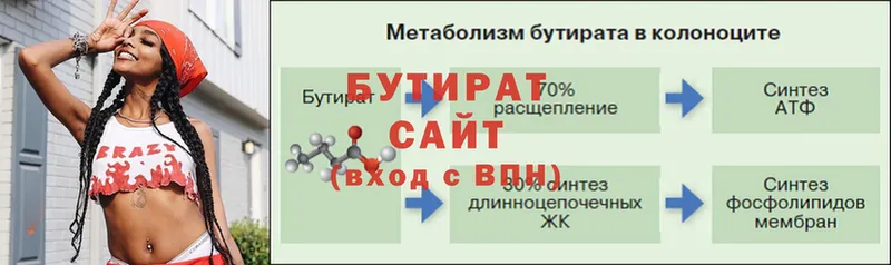 нарко площадка Telegram  Унеча  Бутират оксибутират 